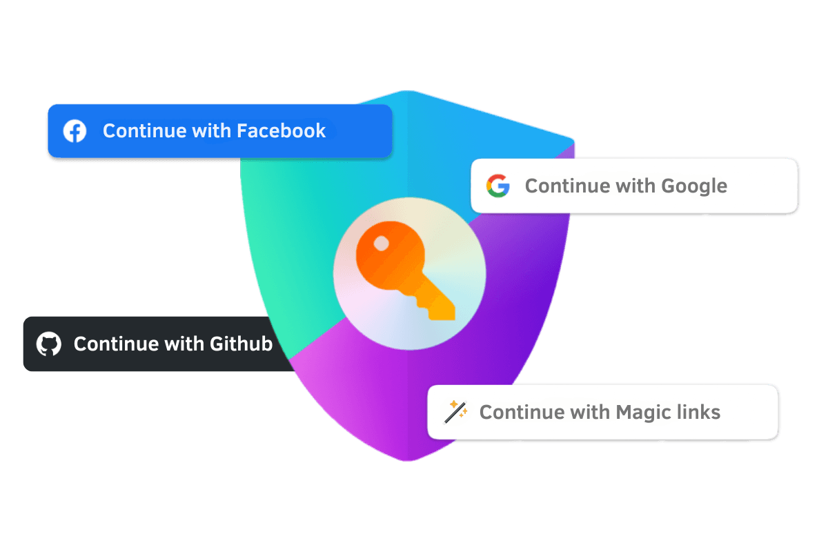 Authentication image