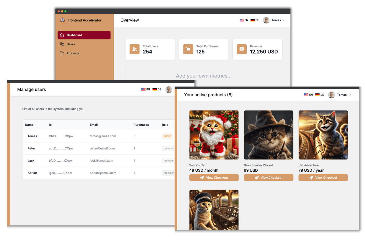 Dashboard & Roles image